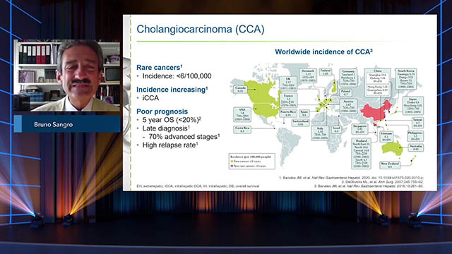 Overview of CCA Thumbnail