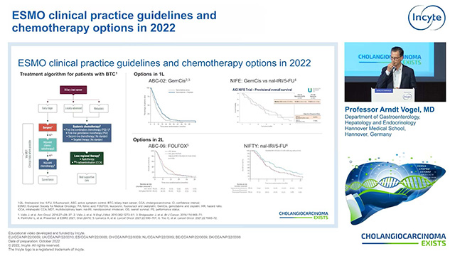 ESMO clinical practice guidelines and chemotherapy options in 2022 Thumbnail