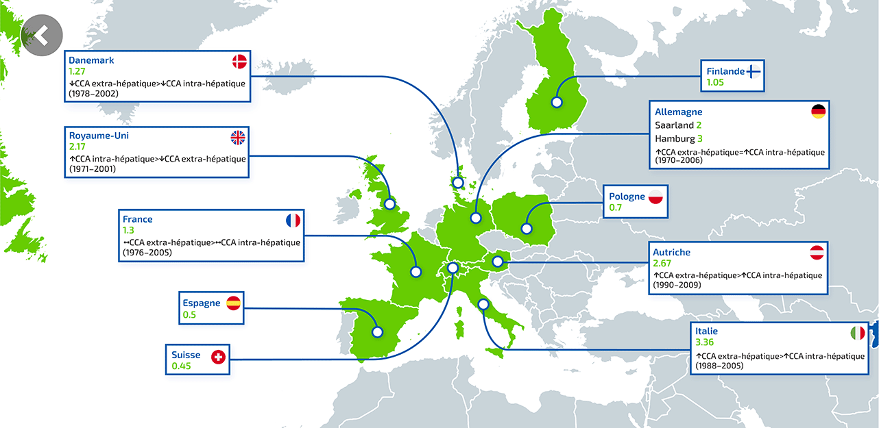 Map of world showing incidence of CCA